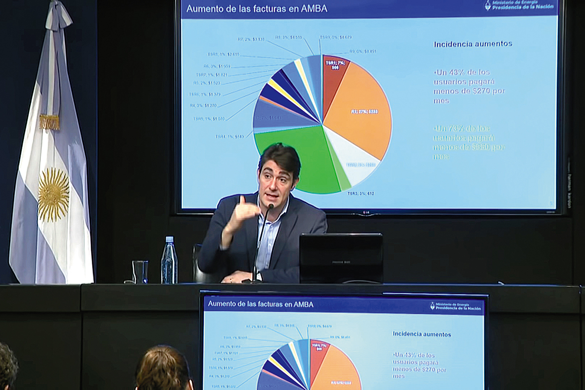 El gas aumenta otro 35% y a fin de año el incremento duplicaría a la inflación