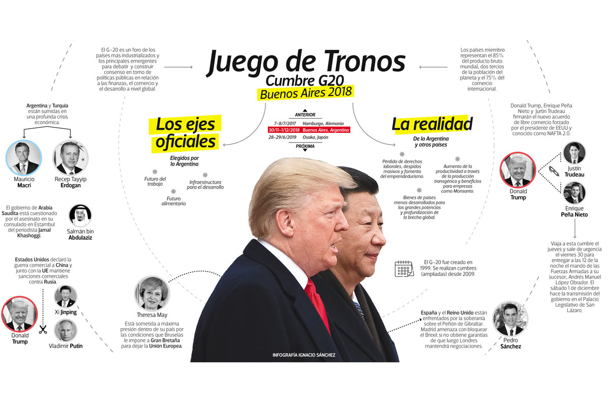 Pueden cambiar el maquillaje, pero la crisis siempre está