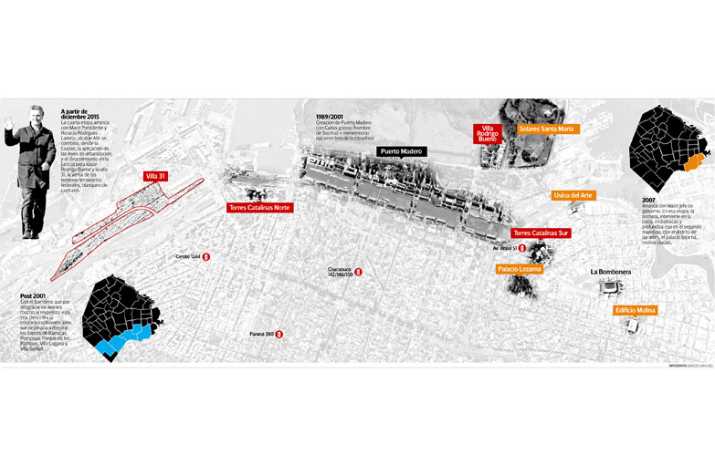 Terrenos fiscales, blanqueo y urbanización, los pilares  del «boom inmobiliario»del PRO