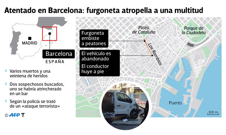 Al menos trece muertos en un ataque terrorista en la Rambla de Barcelona