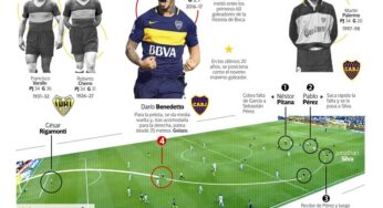 Benedetto, la estación que le sigue a Palermo