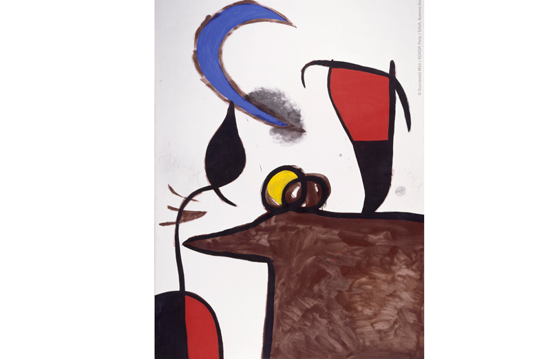 «Miró, la experiencia  de mirar»