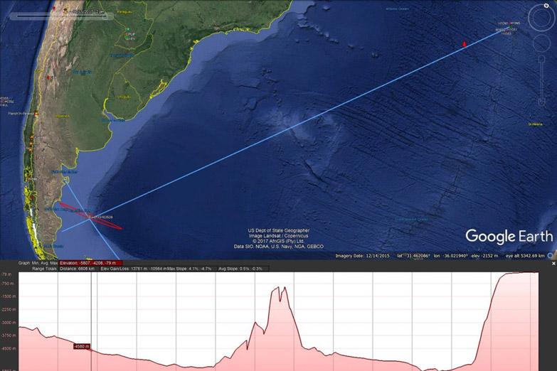 Difunden más detalles sobre la ubicación de la señal del ARA San Juan