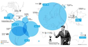 No sólo se van jugadores: los técnicos argentinos se expanden por el mundo