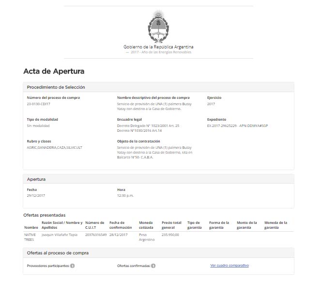 El gobierno gastará 235 mil pesos en una nueva palmera para la Casa Rosada