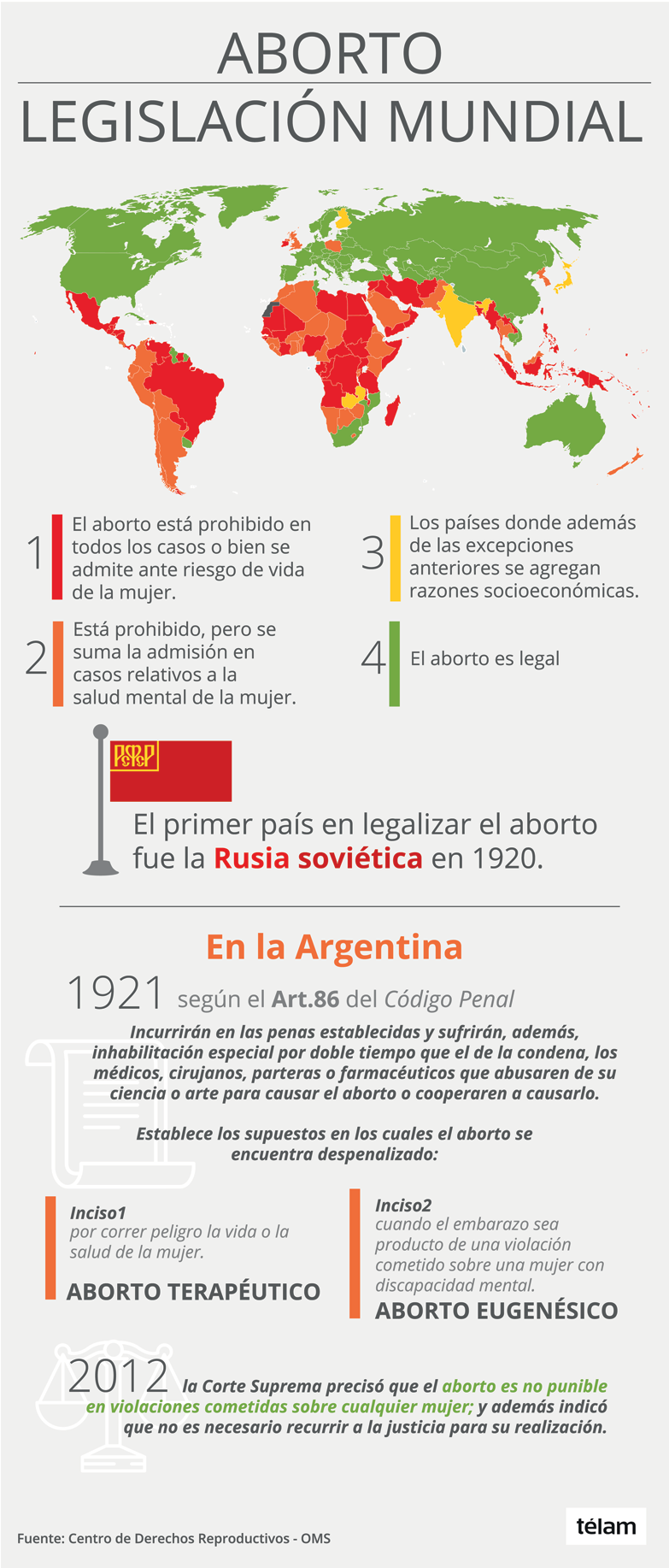El mundo avanza hacia la despenalización