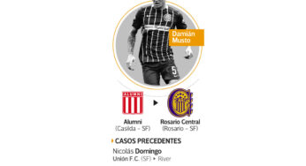 La Superliga quiere modificar la ley de derechos de formación