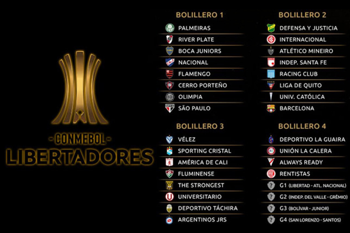 La Conmebol sorteó los grupos de la Copa Libertadores y la Copa Sudamericana