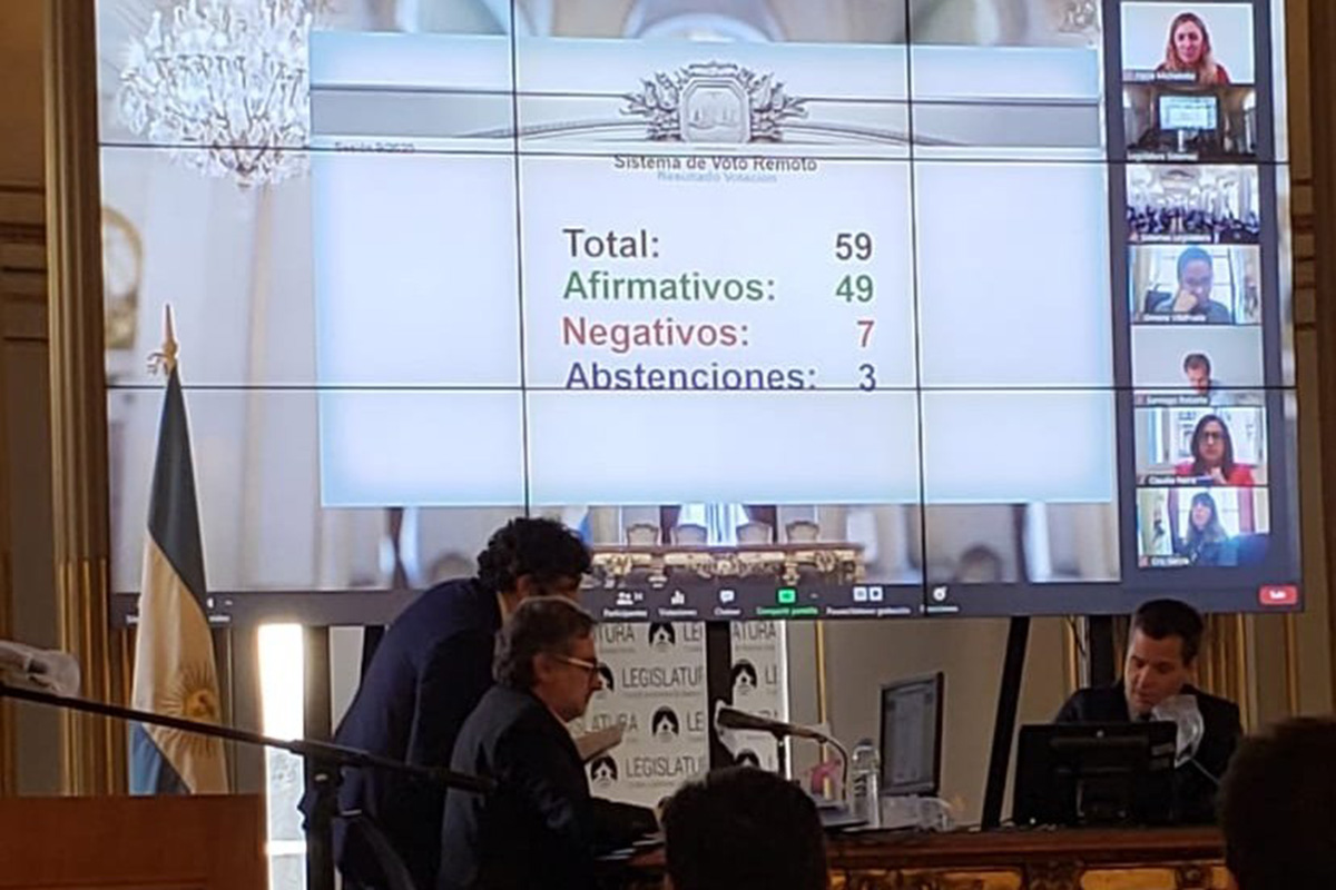 Se aprobó el protocolo ILE en la Ciudad de Buenos Aires