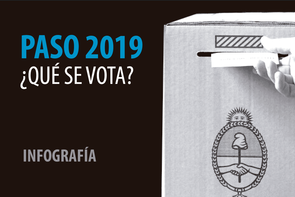 Las claves de una elección decisiva con impacto de primera vuelta electoral