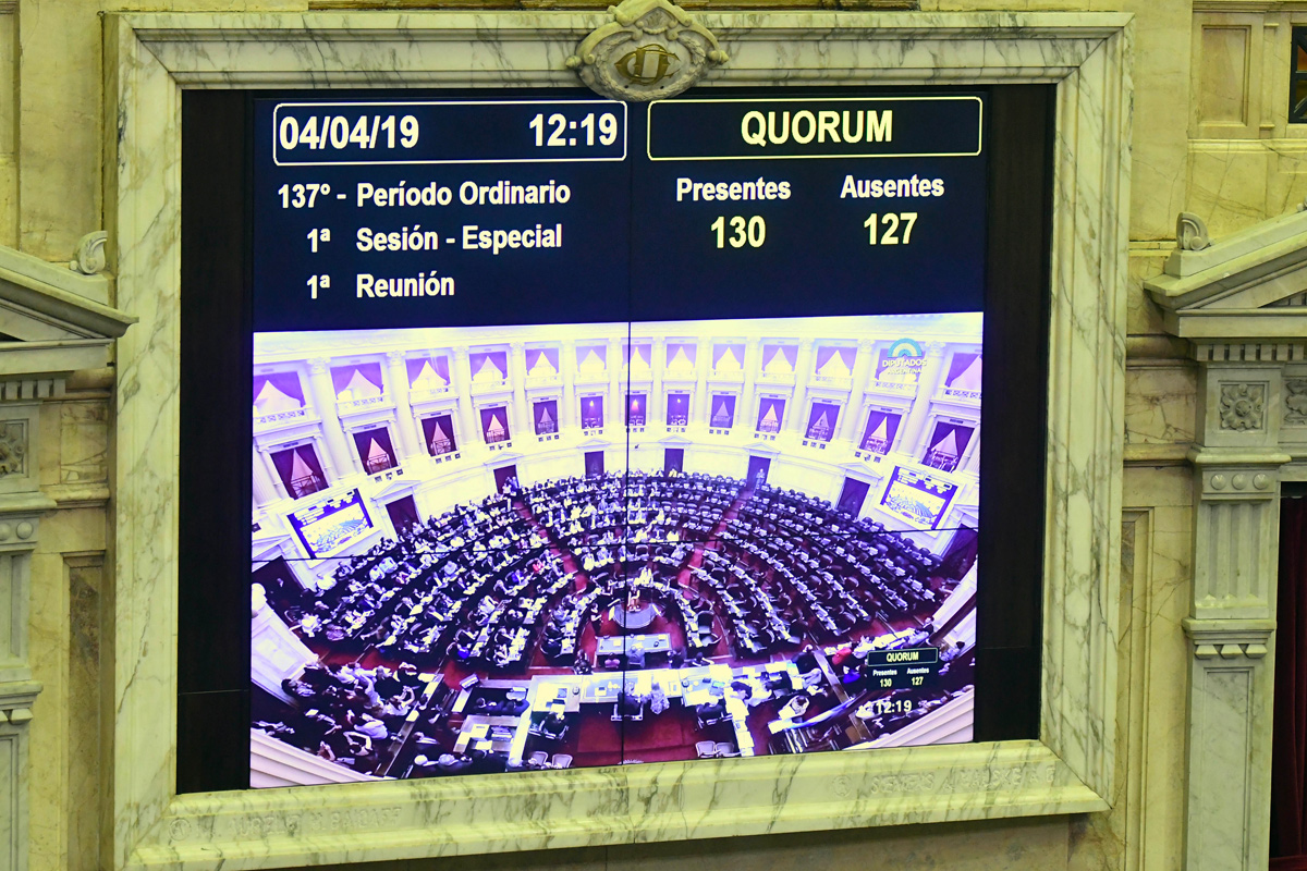 La oposición logro quórum en Diputados, pero Cambiemos frenó el debate contra el ajuste