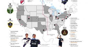 El sueño americano, el nuevo faro de nuestro fútbol: la liga de EEUU es la tercera con más argentinos
