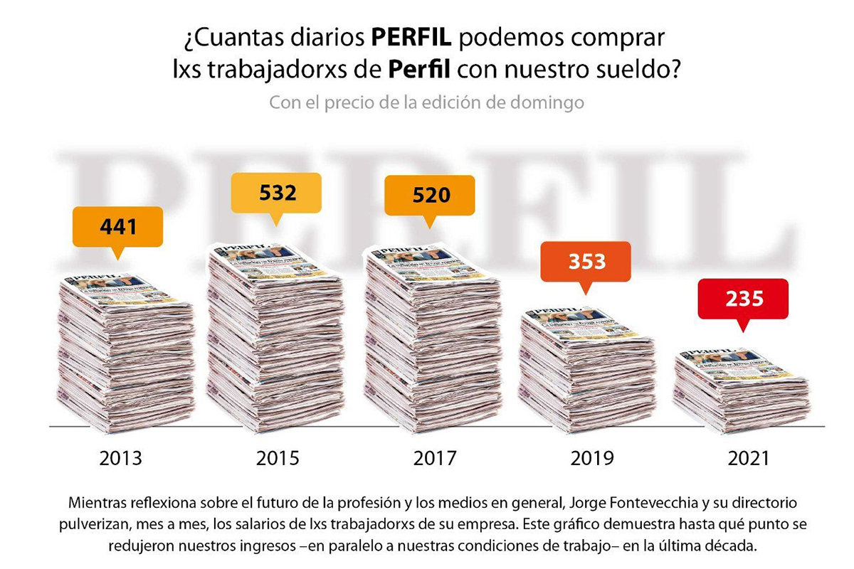Hay que garantizar la multiplicidad de voces y discutir la distribución de la pauta