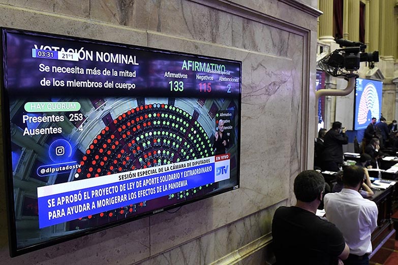 Rechazan dictar cautelar contra el cobro del Aporte Solidario a las grandes fortunas