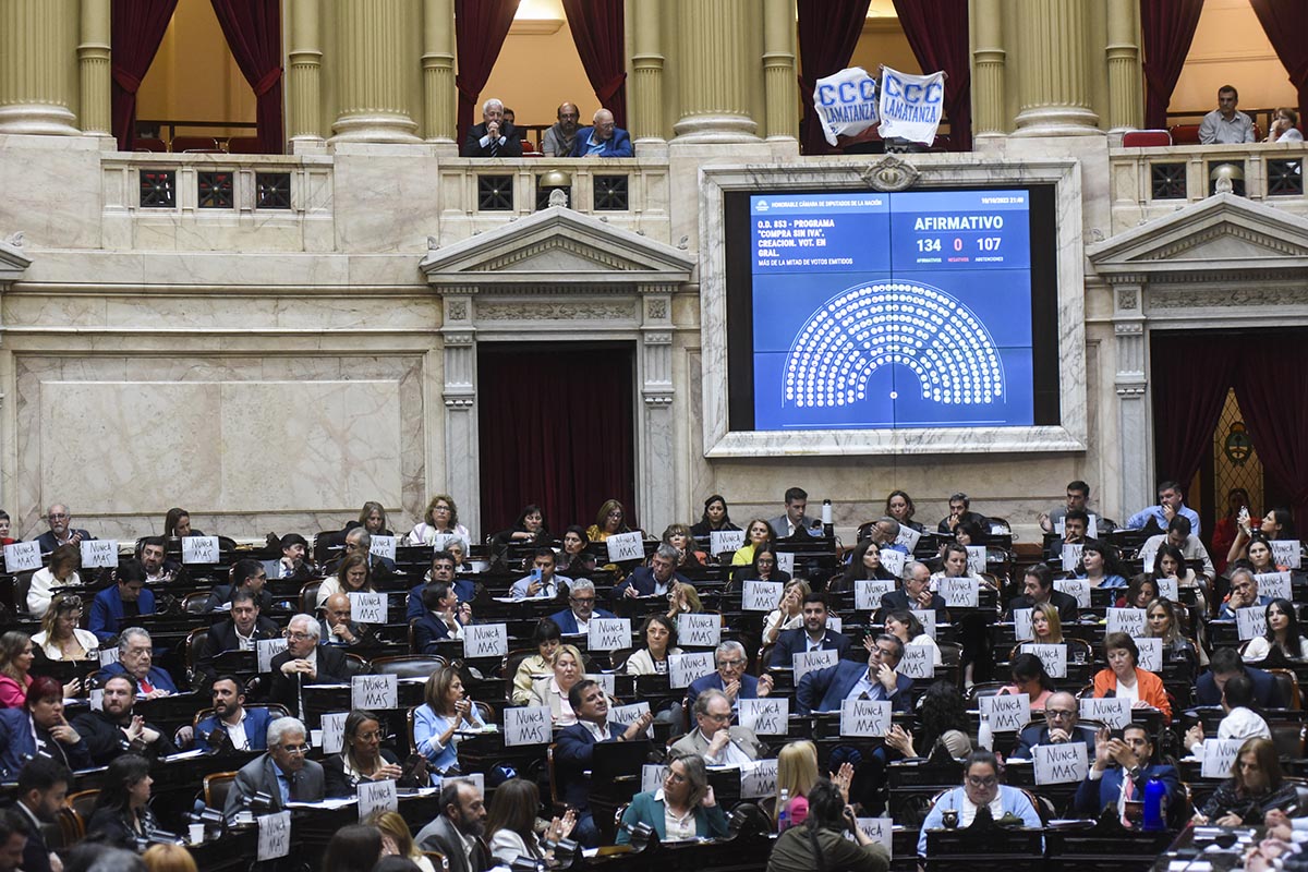 Con 134 votos a favor, ninguno en contra y 107 abstenciones de JxC,  Diputados aprobó el programa «Compre sin IVA»