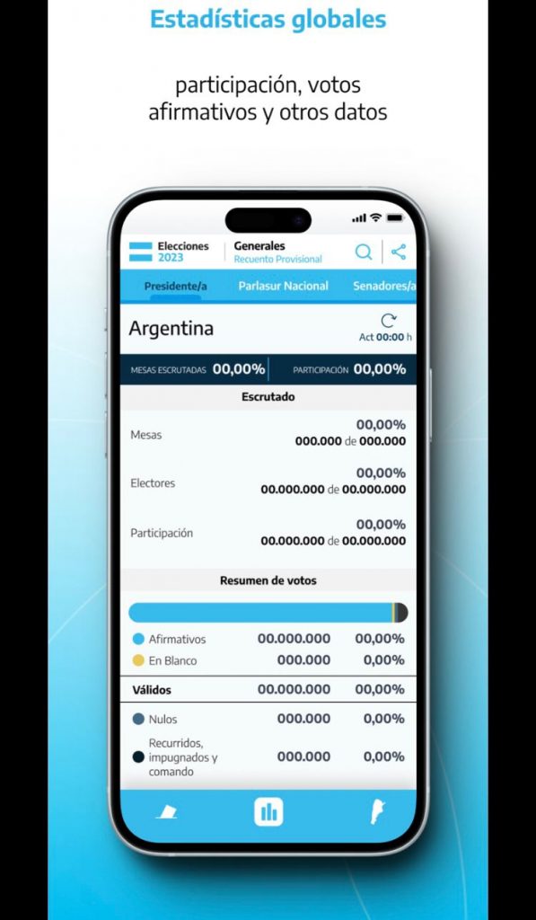 Elecciones 2023: cómo seguir los resultados oficiales