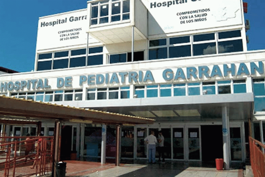 hospital garrahan incremento