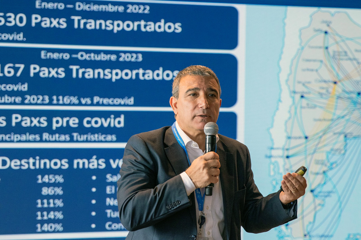 Fabián Lombardo es el nuevo titular de Aerolíneas Argentinas: era el director Comercial de la compañía