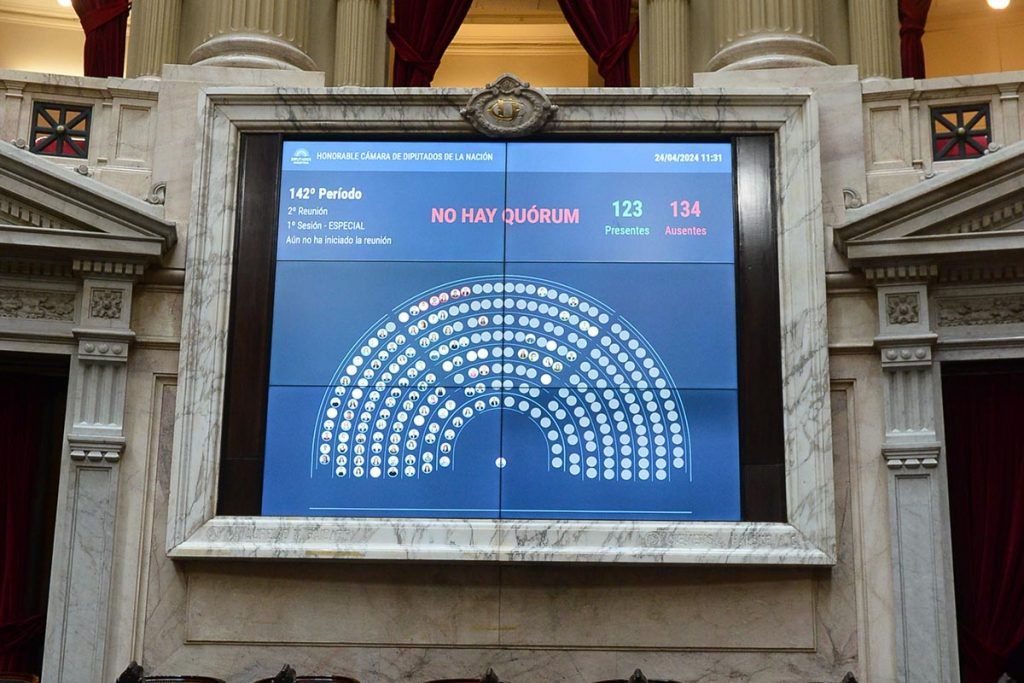 Con críticas a Menem, se cayó la sesión de Diputados por falta de quorum
