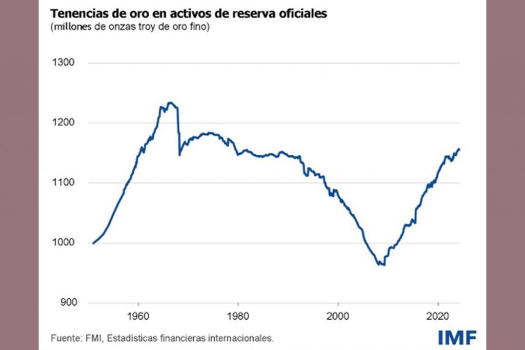 ¿Qué ocurre en el capitalismo mundial? 3 ¿Qué ocurre en el capitalismo mundial?