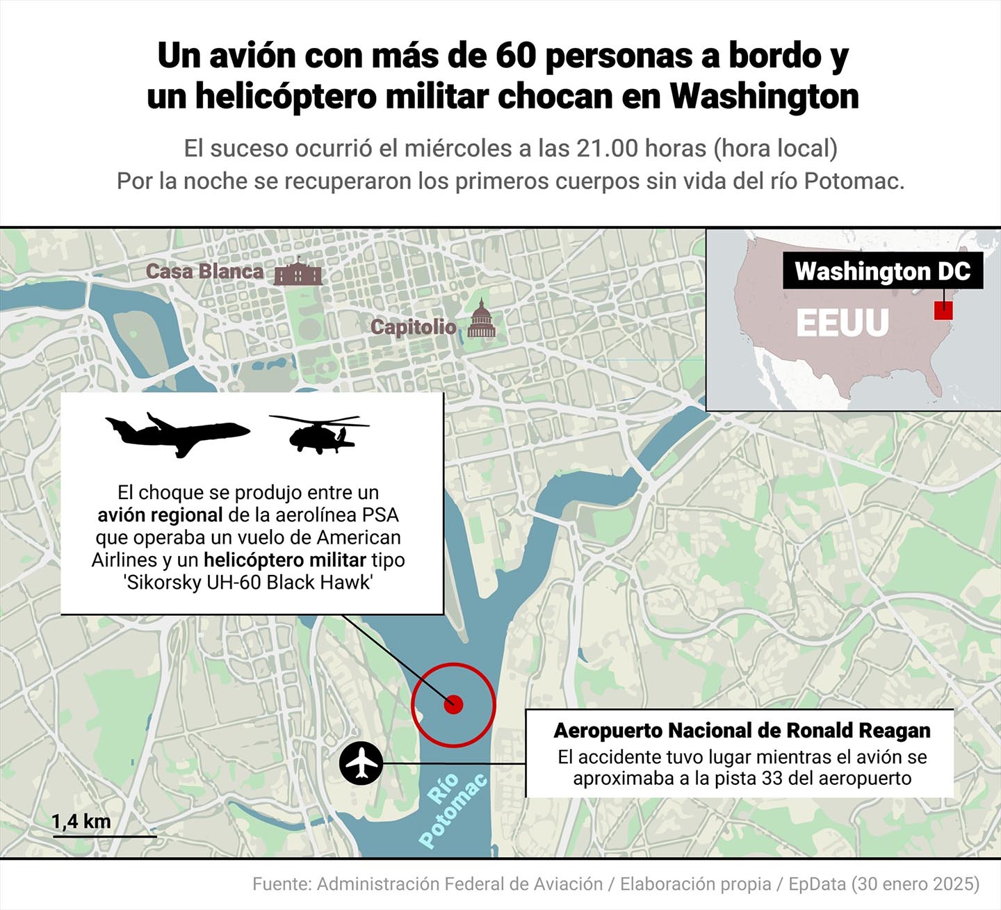 Tragedia aérea en Washington: llevan rescatados 18 cuerpos del río Potomac 2 Tragedia aérea en Washington: llevan rescatados 18 cuerpos del río Potomac