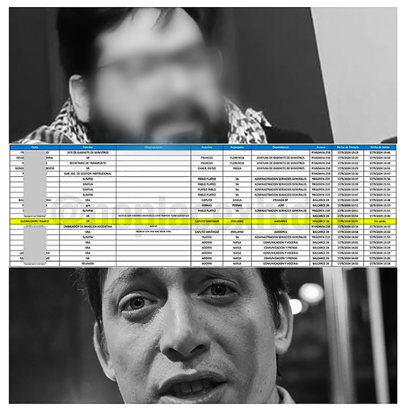 «El Buni»: quién es el troll libertario que impulsó el video de Macri manipulado con IA