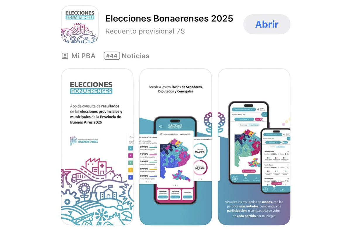 Cómo seguir en vivo los resultados de las elecciones en la provincia de Buenos Aires