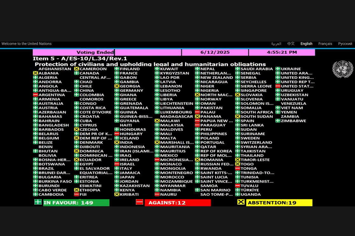 Rechazo al voto argentino en la ONU contra la Declaración de Nueva York