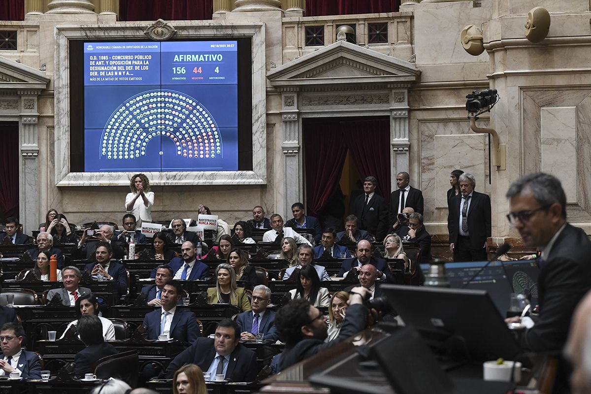 El Congreso habilitó a la justicia para avanzar en la investigación contra Espert