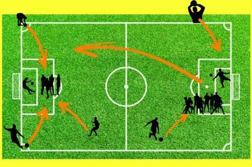 Pelotazos al aire y cargas para la “segunda jugada”: ¿el fútbol se parece cada vez más al rugby?