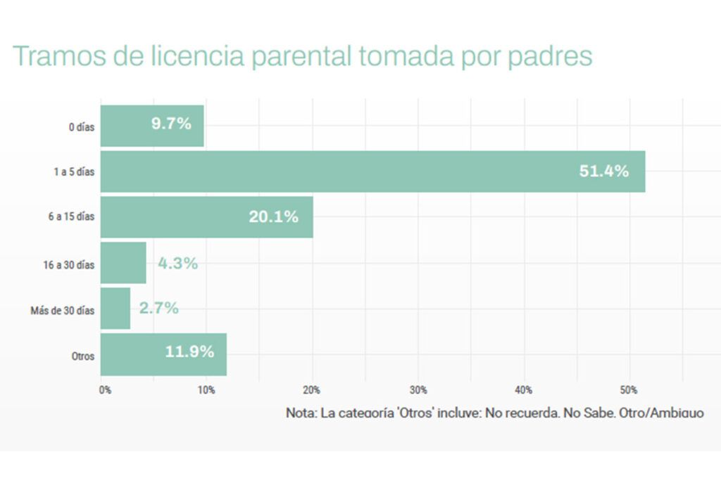 ¿Quién disputa la masculinidad en tiempos de ajuste?