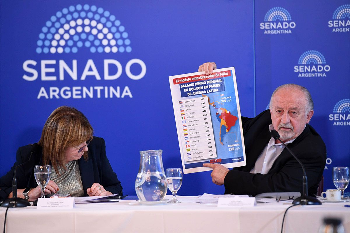 La rápida dilución del “apoyo total”