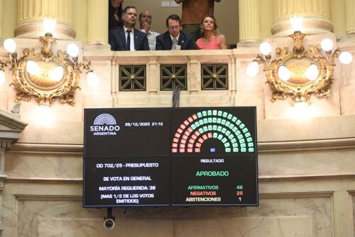 ¿Modelo 2026 o de los ‘90?