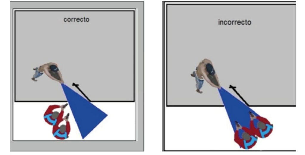 Portación de cara: la educación de la Policía de la Ciudad de Buenos Aires 5 Portación de cara: la educación de la Policía de la Ciudad de Buenos Aires