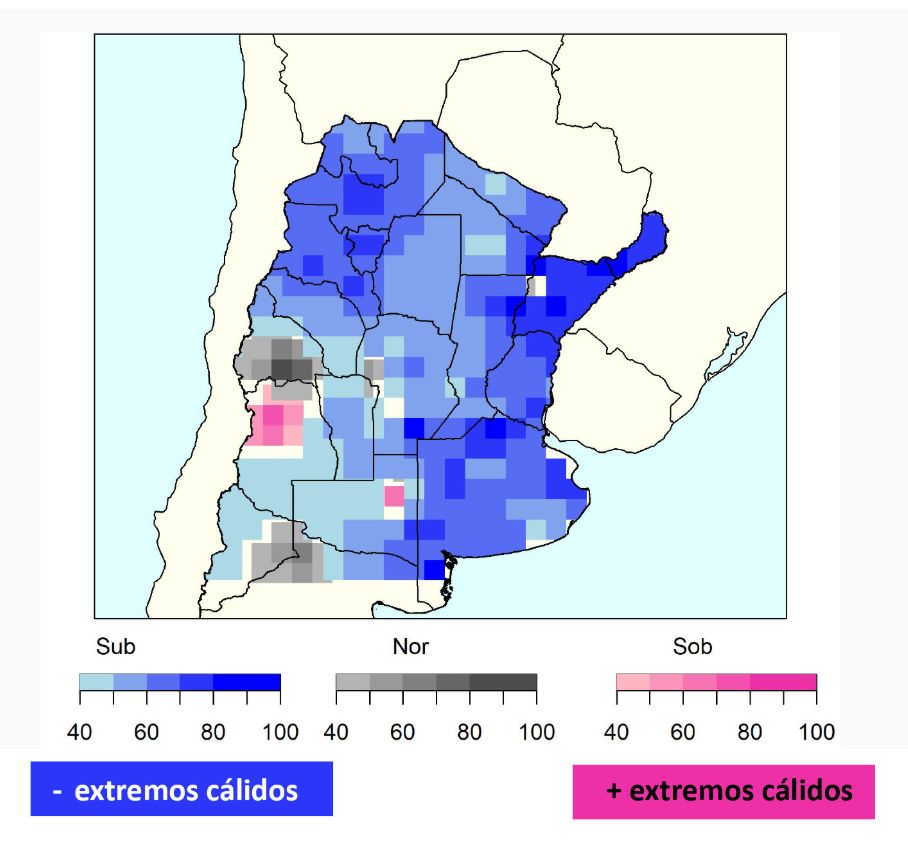 Un verano con pocas olas: el pronóstico climático de este trimestre