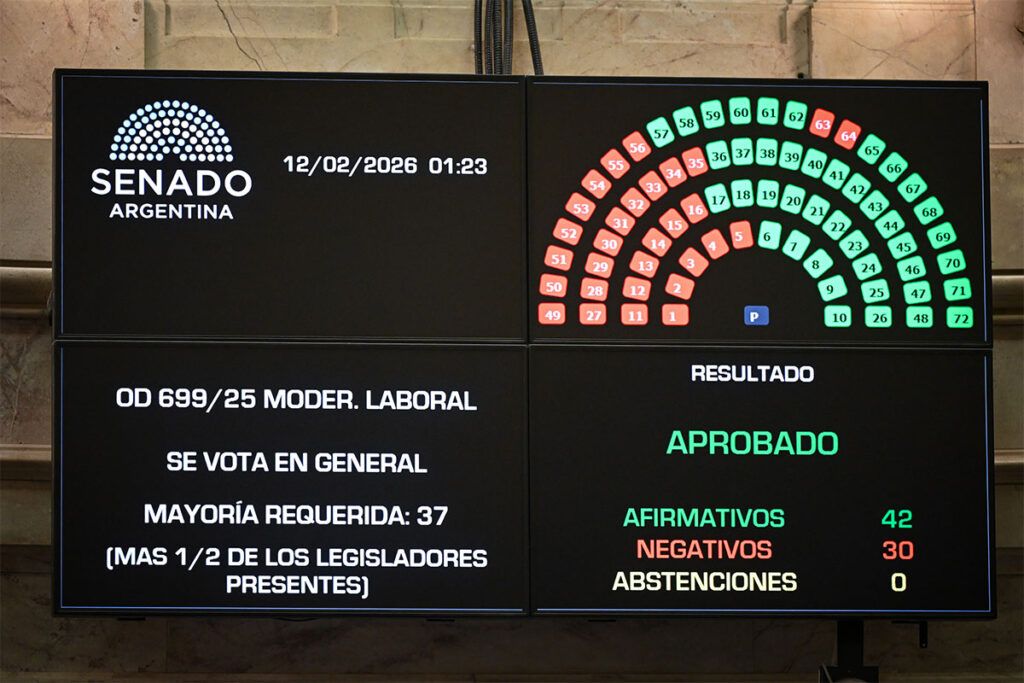 Reforma laboral: en Diputados la pulseada tiene un final abierto 7 Reforma laboral: en Diputados la pulseada tiene un final abierto