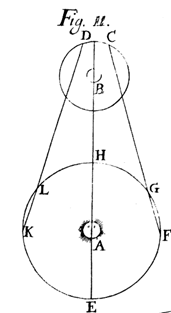 Mirando el pasado 3 Mirando el pasado