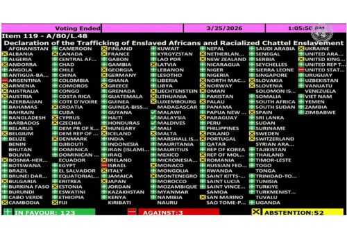 ¿Esclavitud is the new black?