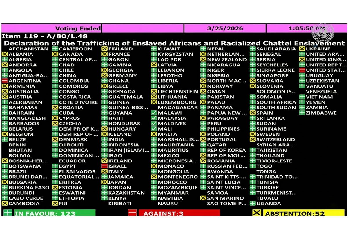 ¿Esclavitud is the new black?