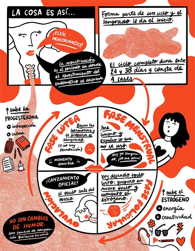 “Diversidad, género e inclusión en el cómic”, una muestra en la Biblioteca Nacional que aborda temas polémicos de actualidad