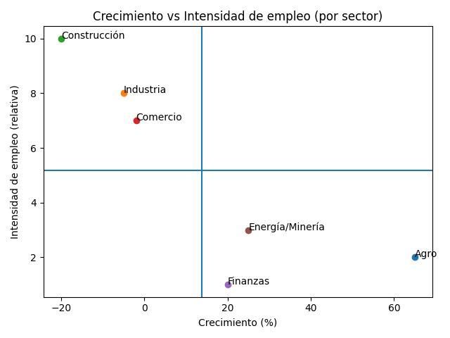 Country model: what do we want to be? 3 Country model: what do we want to be?