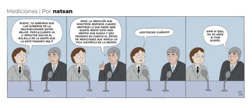 Mediciones
