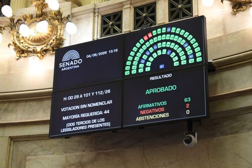 Pese a la resistencia de la Casa Rosada, el Senado aprobó el pliego de Verónica Michelli que quería frenar Milei