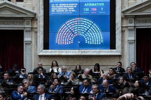 RIGI y súper RIGI: Argentina apunta a convertirse en una «economía de enclave»