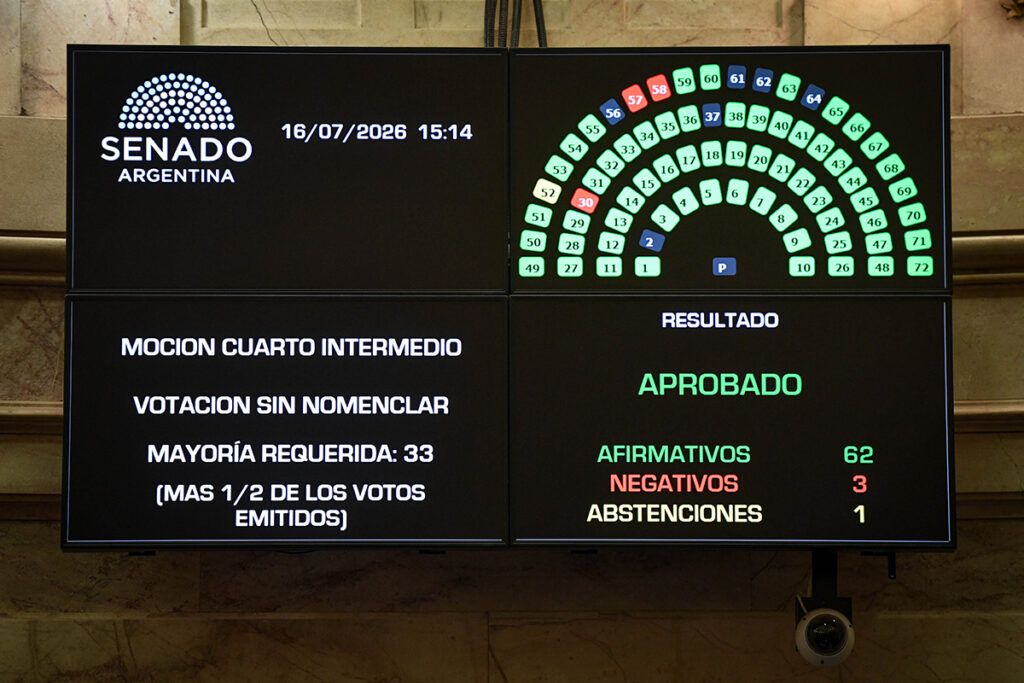 Senado: se cayó la sesión para tratar la ley que elimina las restricciones a la compra de tierras por parte de extranjeros 1 Senado: se cayó la sesión para tratar la ley que elimina las restricciones a la compra de tierras por parte de extranjeros