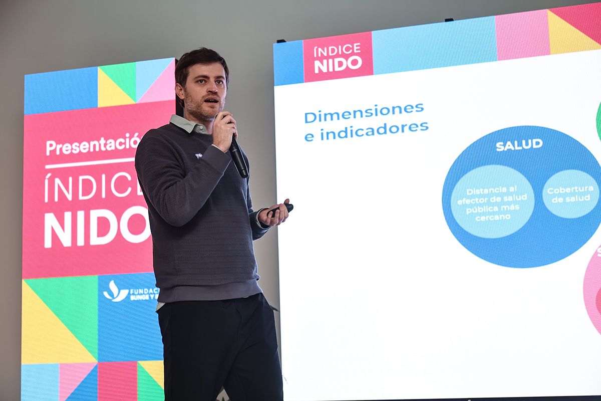 Cuáles son los distritos con mejores y peores oportunidades para la primera infancia