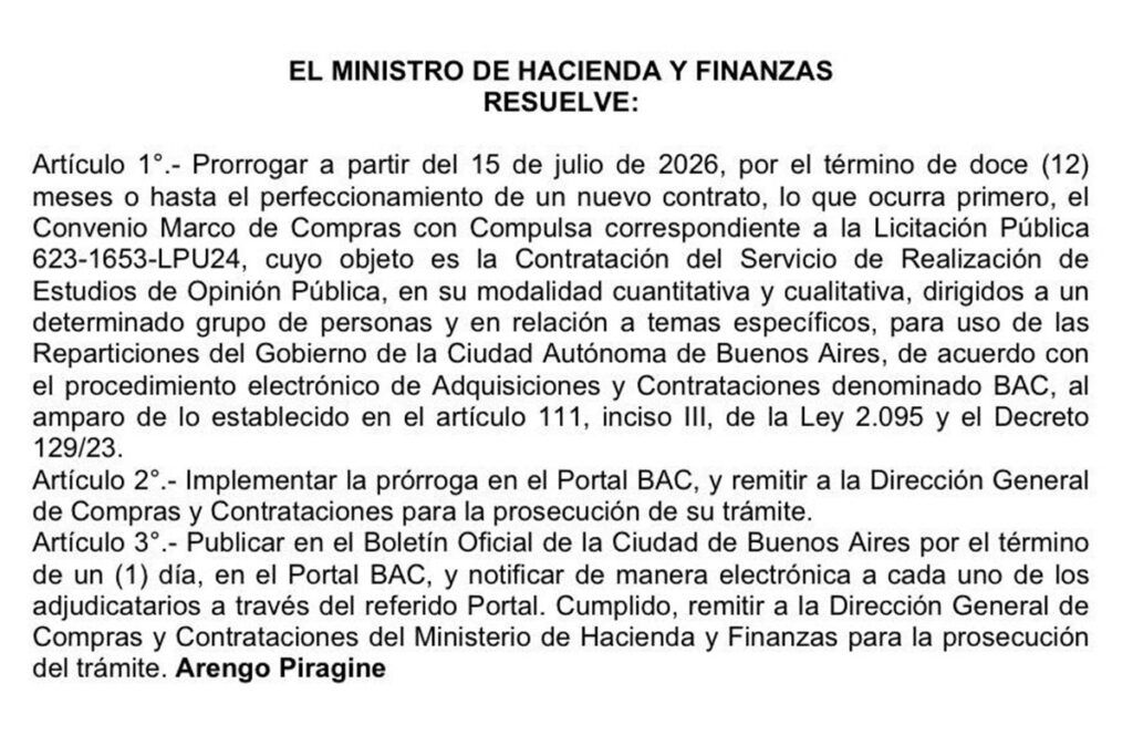 Por un año más, la Ciudad prorroga un gasto millonario para encuestas y Focus Group